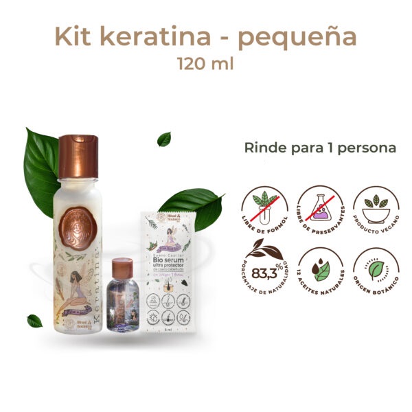 KERATINA PEQUEÑA